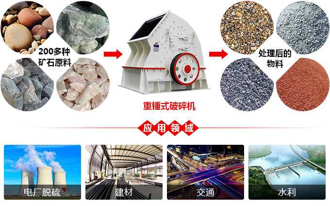 大型重錘式粉碎機(jī)作業(yè)現(xiàn)場(chǎng)視頻，效率真的高