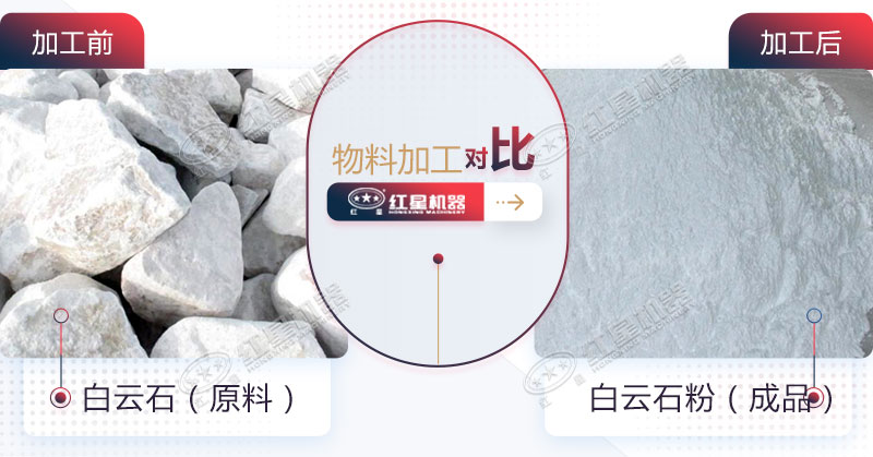 白云石加工用什么設(shè)備比較好？