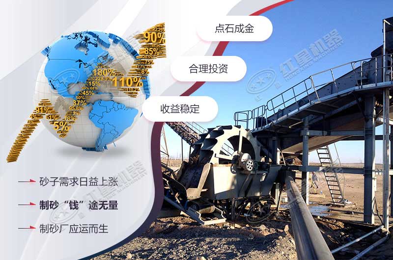 清洗砂石骨料如此簡單，水輪洗砂機(jī)輕松搞定