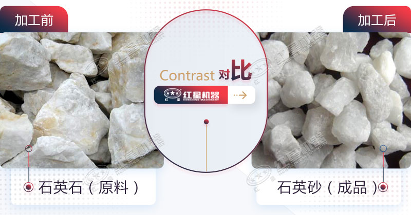 將石英磨成砂的26-120目的棒磨式制砂機哪家好？多少錢