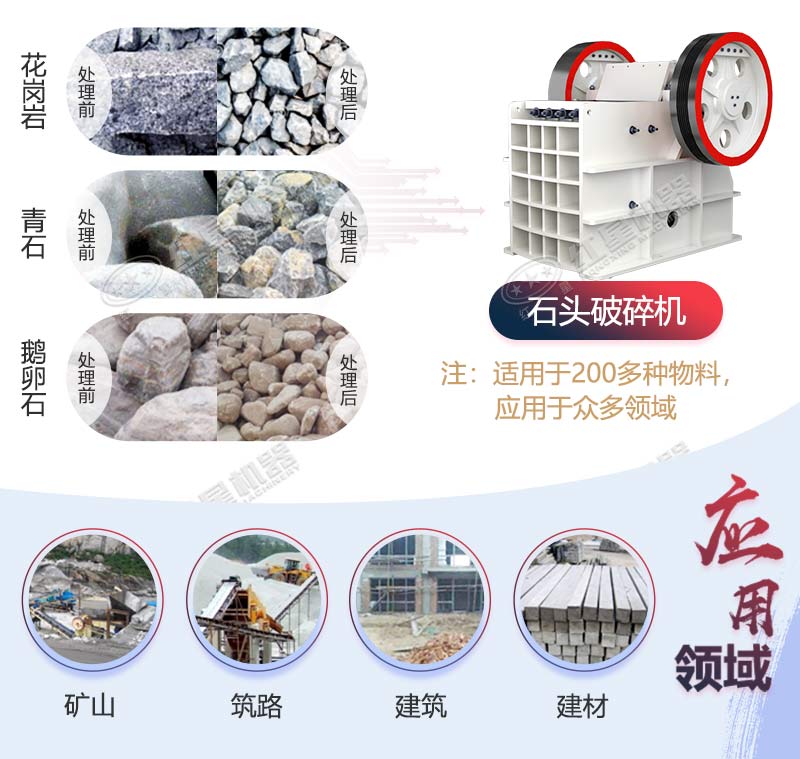 每小時150噸的石頭破碎機(jī)哪家好？有推薦嗎