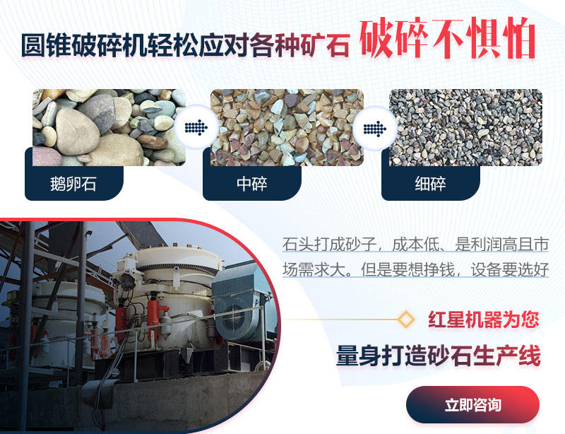 圓錐破碎機(jī)輕松應(yīng)對鐵礦石